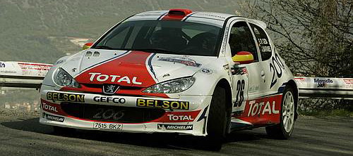 IRC - Kronos, First, PeugeotSpain - vesti