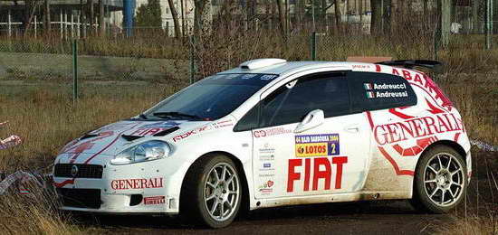 FIA ERC, IRC - Lista prijava za FIAT Rally