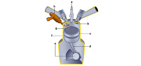 1.6 Turbo - Internacionalni motor godine