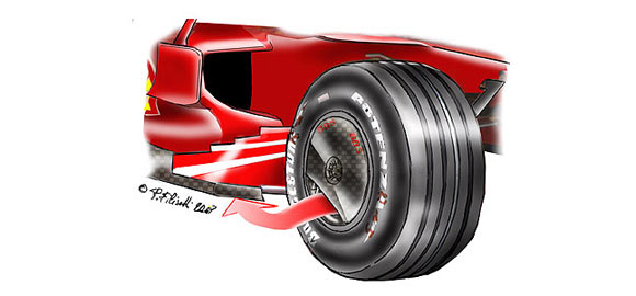 F1 - Aerodinamičkim poklopcima do veće brzine