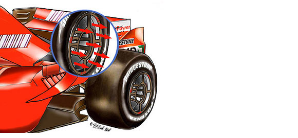 F1 - Aerodinamičkim poklopcima do veće brzine