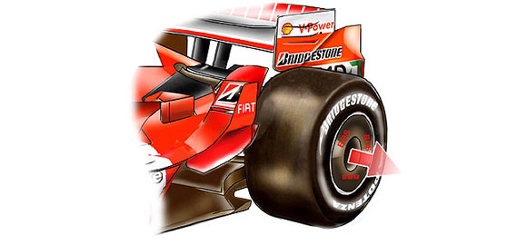 F1 - Aerodinamičkim poklopcima do veće brzine
