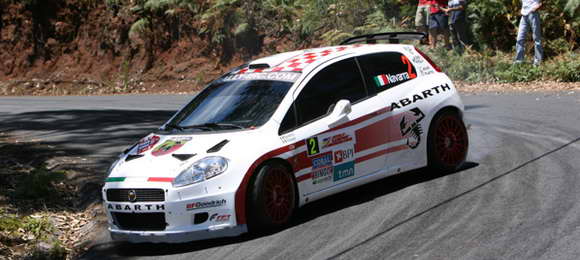 FIA IRC-ERC, Rally Madeira - Shakedown
