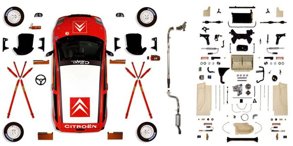 Rally – Citroen predstavio C2-R2 MAX