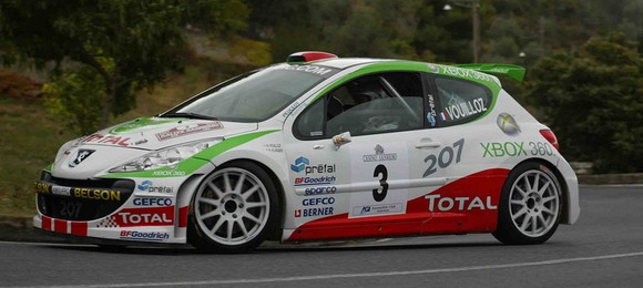 FIA IRC, Rallye du Valais – Lista prijava