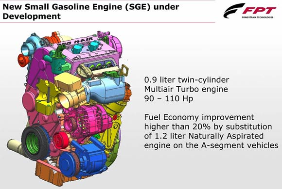 Fiat: novi turbo motori zapremine 0,7 i 0,9 litra