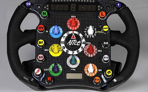 Formula 1 - Ferrari otkrio F2008 ! Fotke + tehnički detalji