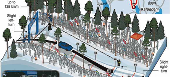 WRC Sweden Rally 2008 – Colin’s Crest Award