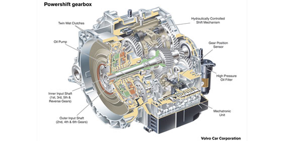 Volvo lansira Powershift – Dva prenosa u jednom