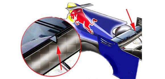 F 1 - Aerodinamičko rešenje Red Bulla u Monaku