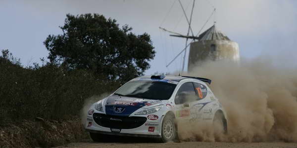 Intercontinetal Rally Challenge – Najnovije vesti