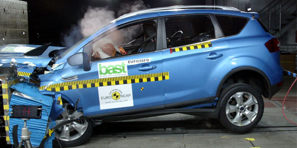 Euro NCAP - Ford Kuga postigla najbolje ocene u klasi