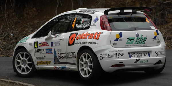 ERC/IRC, Rally Vihno da Madeira – Vouiloz iznenadio sam sebe