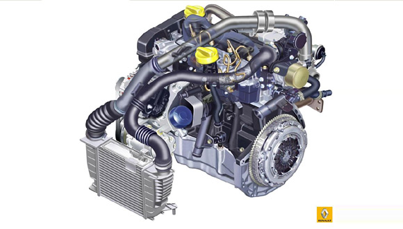 Renault Twingo dCi 85 - snažniji turbodizel za najmanji Renault
