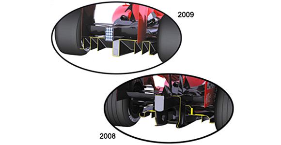 F1 - Različiti pristupi u konstrukciji difuzora za sezonu 2009