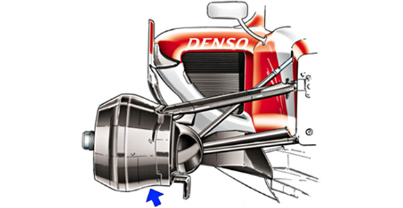 Formula 1- Tehničke finese Toyote - hlađenje kočnica