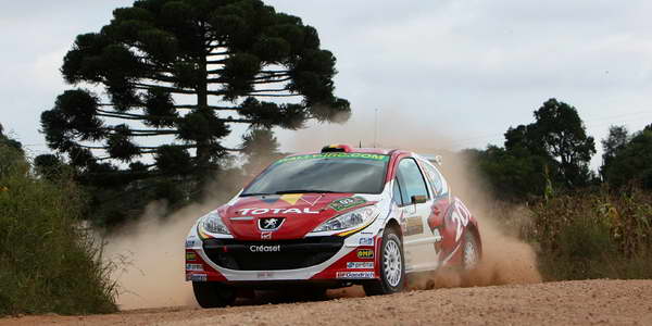 IRC, Rally Azores – Povratak u Evropu
