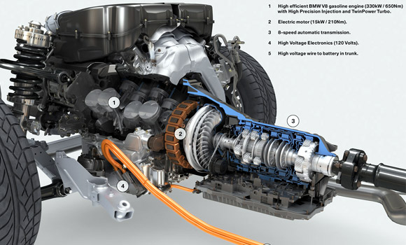 BMW ActiveHybrid 7 zvanično predstavljen