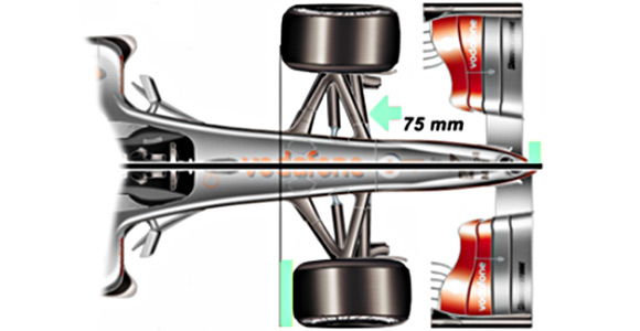 F1 - McLaren u Belgiji sa kraćim međuosovinskim rastojanjem