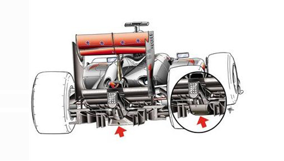 Formula 1 - Dozvoljene modifikacije difuzora
