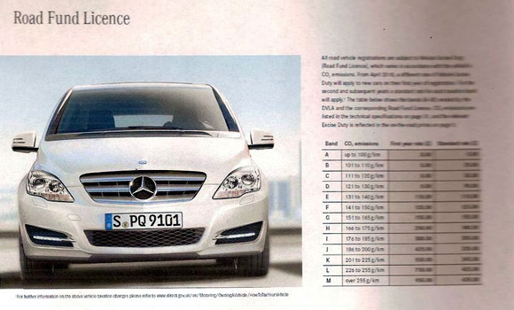 Mercedes-Benz B 2011: Ovo je nova B klasa?