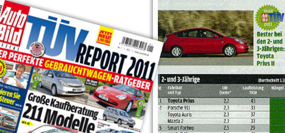 Toyota na vrhu liste najpouzdanijih prema TÜV izveštaju za 2011.