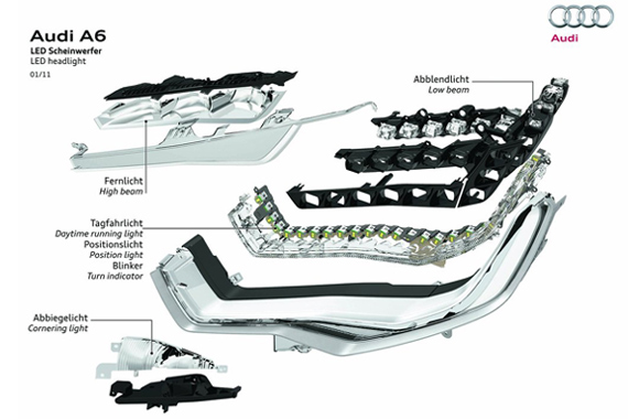 Tehnika - Audi A6: 64 LED od Hella