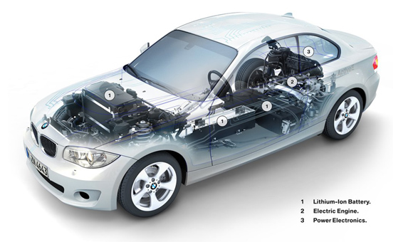 BMW ActiveE: prvi BMW sa isključivo električnim pogonom + VIDEO