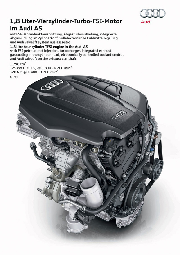 Audi A5 1,8 TFSI (125 kW, 320 Nm) - Novi motor