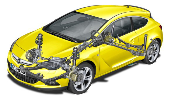 Opel Astra GTC: Ekskluzivna šasija visokih performansi