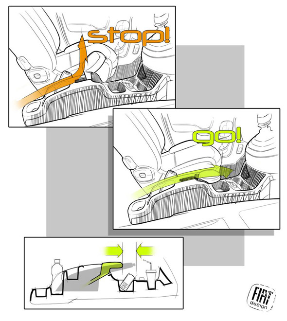 Fiat Panda Design Story: Od kocke do nove Pande