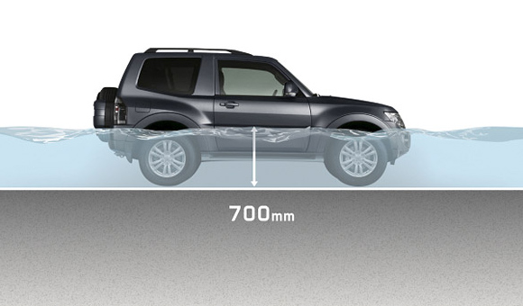 Mitsubishi Pajero (2012): Mali facelift za veliki off-road