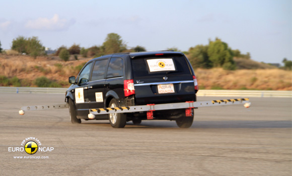 	Vozila Fiat grupacije dobila visoke ocene za bezbednost