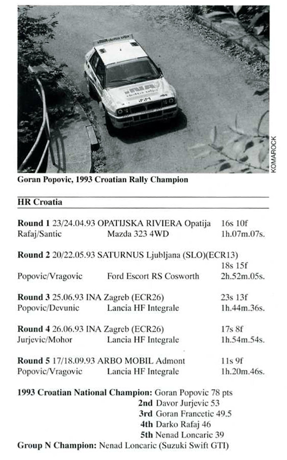 World Rallying – godinama uz nas III