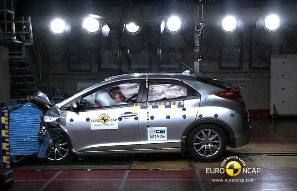 Novi Honda Civic osvojio  5 Euro NCAP zvezdica za bezbednost