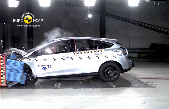 Euro NCAP proglasio Ford Focus za najbolji u klasi prodičnih automobila