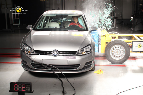 VW Golf osvojio maksimalnih 5 Euro NCAP za bezbednost