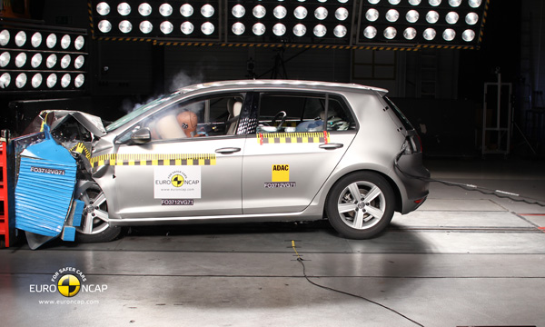 VW Golf osvojio maksimalnih 5 Euro NCAP za bezbednost