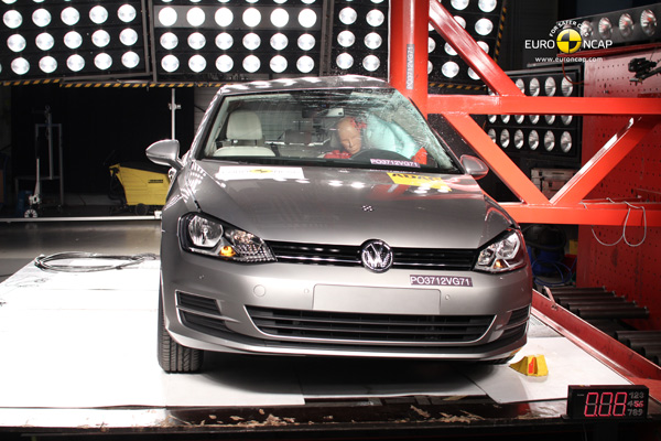 VW Golf osvojio maksimalnih 5 Euro NCAP za bezbednost
