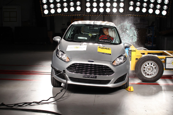Ford osovojio šest Euro NCAP nagrada za napredna rešenja 