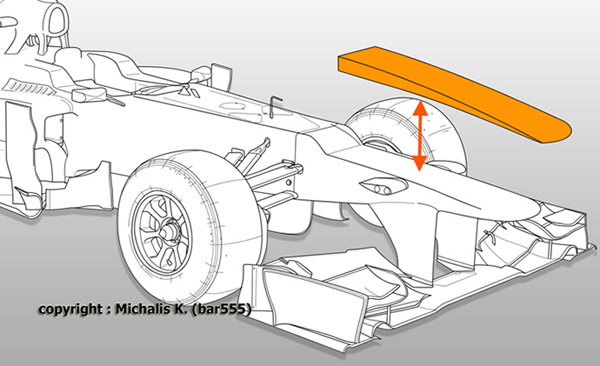 F1 - Kako su timovi sakrili stepenik na nosu bolida + FOTO