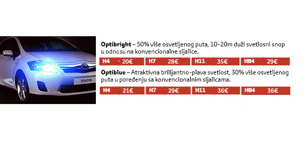 Toyotina prolećna akcija!