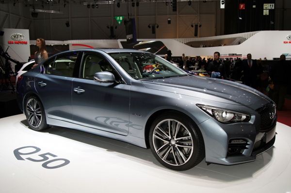 Zvezde sajma automobila u Ženevi 2013 - TOP 10