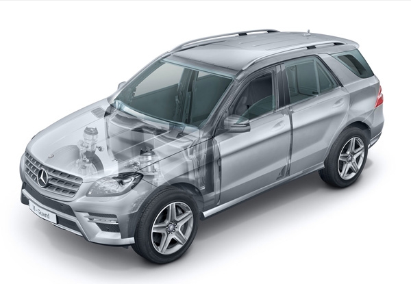 Mercedes-Benz Guard - Blindirani SUV