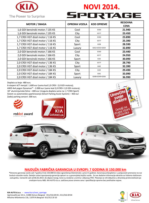 Kia Sportage 2014 stigao u Srbiju - cena od 16.940 €