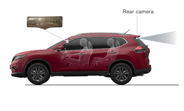 Nissan ima digitalni pametni unutrašnji retrovizor - premijera u Ženevi
