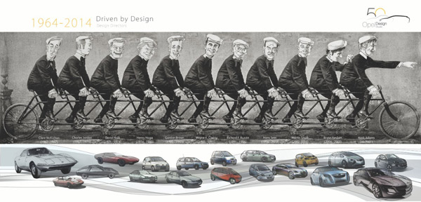 50 godina inovacija: Opel Design Studio prvi tog tipa u Evropi