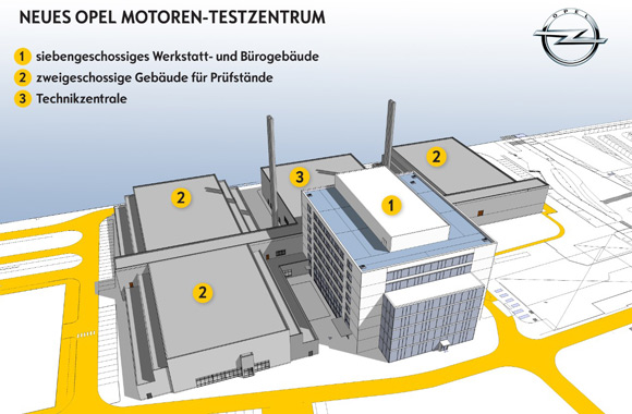 Opel gradi Centar za motore budućnosti 