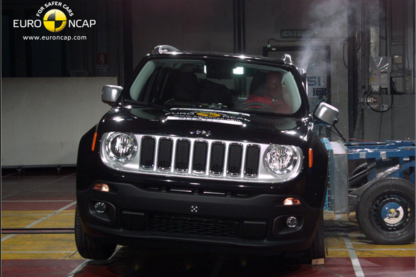 Novi Jeep Renegade ocenjen sa 5 zvezdica na Euro NCAP testiranju
