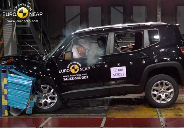 Novi Jeep Renegade ocenjen sa 5 zvezdica na Euro NCAP testiranju